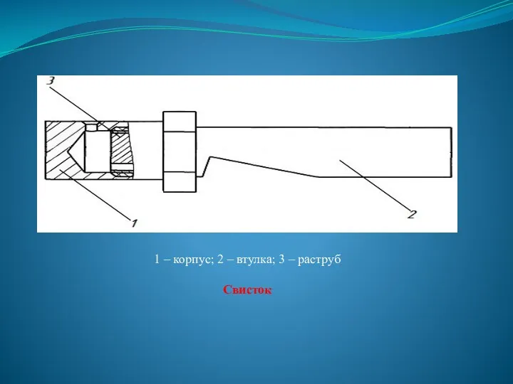 1 – корпус; 2 – втулка; 3 – раструб Свисток