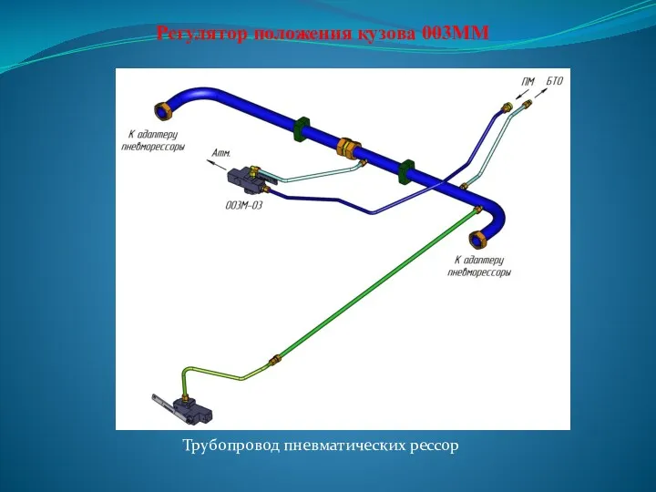 Регулятор положения кузова 003ММ Трубопровод пневматических рессор