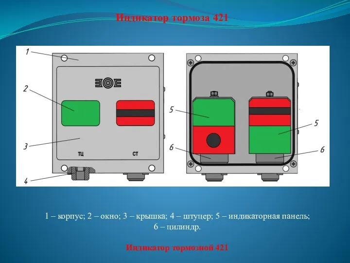 Индикатор тормоза 421 1 – корпус; 2 – окно; 3