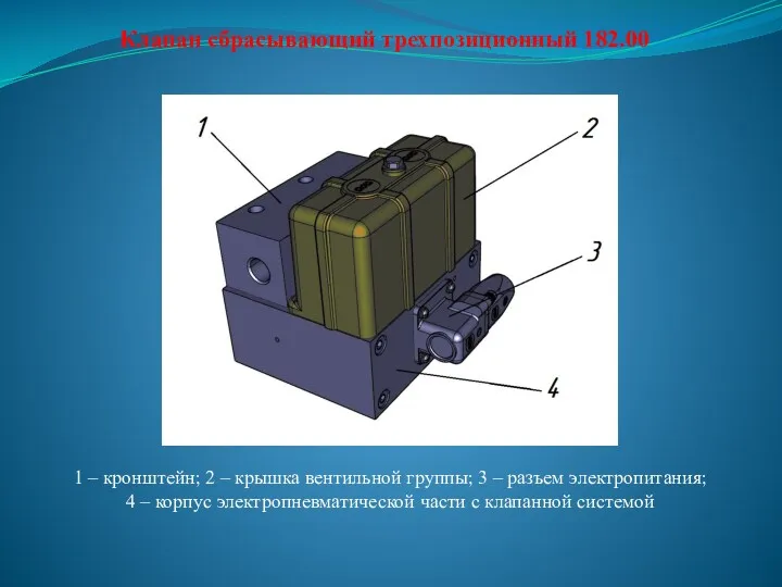 Клапан сбрасывающий трехпозиционный 182.00 1 – кронштейн; 2 – крышка