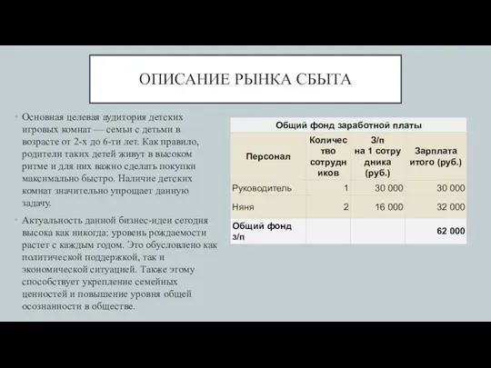 ОПИСАНИЕ РЫНКА СБЫТА Основная целевая аудитория детских игровых комнат —