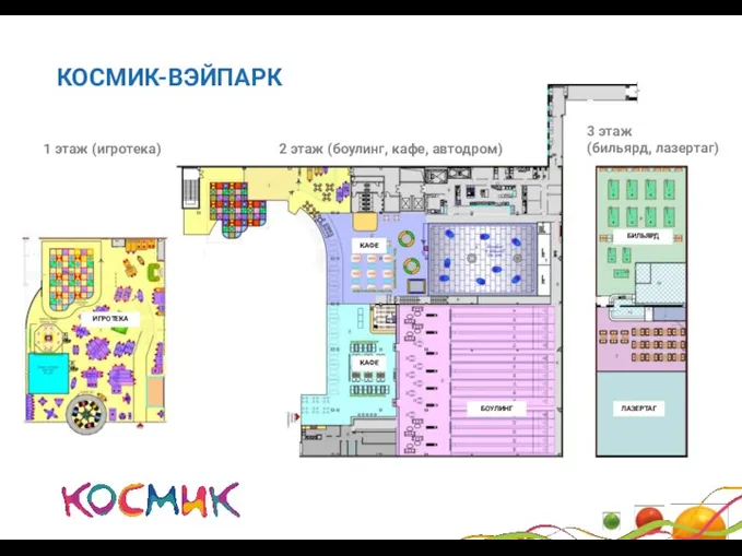 КОСМИК-ВЭЙПАРК 1 этаж (игротека) 2 этаж (боулинг, кафе, автодром) 3 этаж (бильярд, лазертаг)