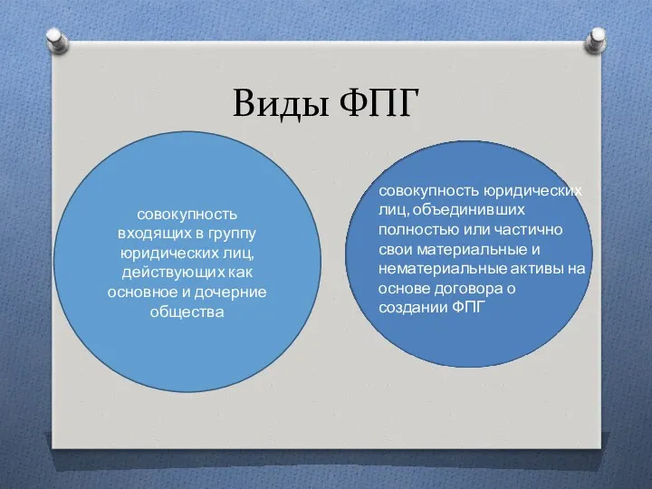 Виды ФПГ совокупность входящих в группу юридических лиц, действующих как