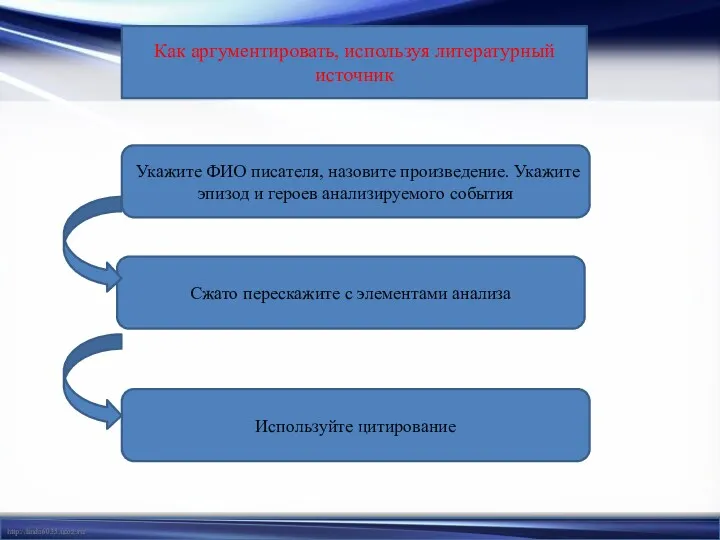 Как аргументировать, используя литературный источник Укажите ФИО писателя, назовите произведение. Укажите эпизод и