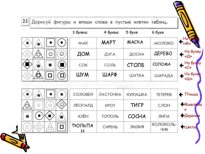 МАРТ МАСКА ДОМ ДЕРЕВО СТОЛБ СОЛОМА ШУМ ШАРФ ТИГР СОСНА