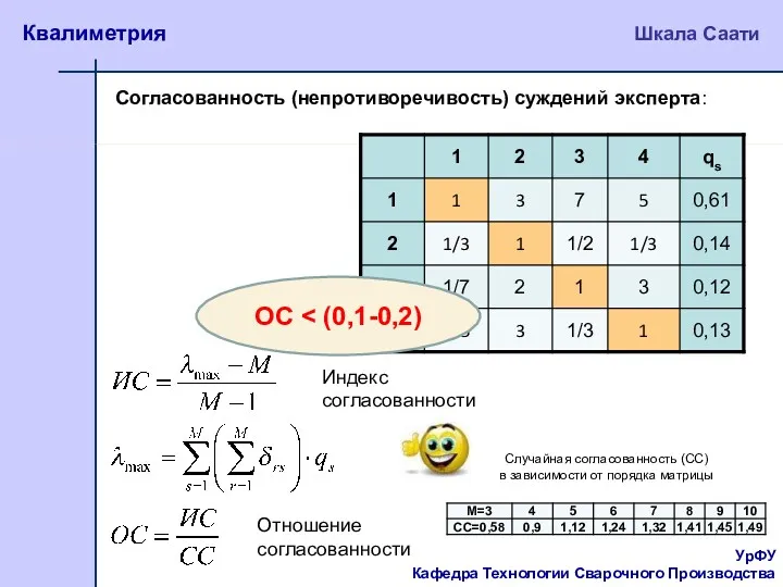 УрФУ Кафедра Технологии Сварочного Производства Квалиметрия Шкала Саати Согласованность (непротиворечивость)