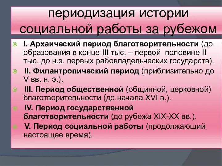 периодизация истории социальной работы за рубежом I. Архаический период благотворительности (до образования в