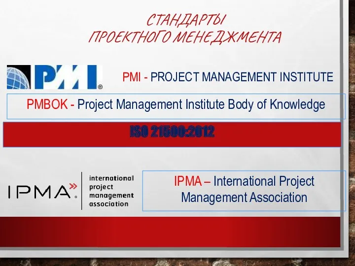 СТАНДАРТЫ ПРОЕКТНОГО МЕНЕДЖМЕНТА PMI - PROJECT MANAGEMENT INSTITUTE IPMA –