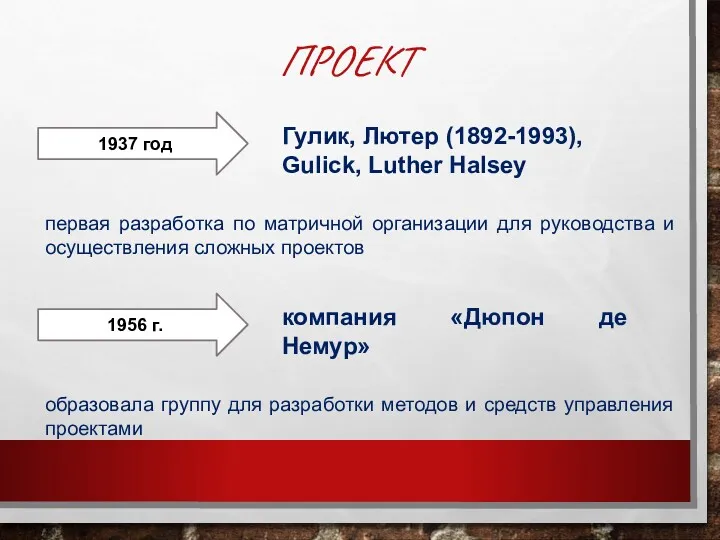 ПРОЕКТ 1937 год Гулик, Лютер (1892-1993), Gulick, Luther Halsey первая