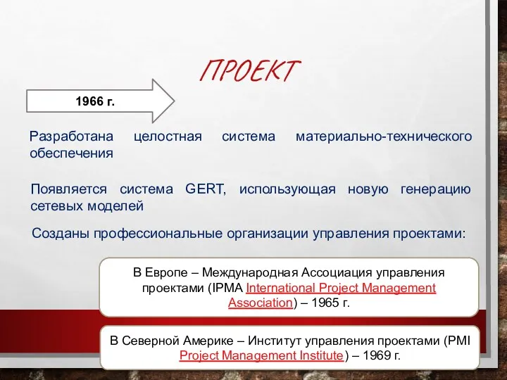 ПРОЕКТ 1966 г. Разработана целостная система материально-технического обеспечения Появляется система