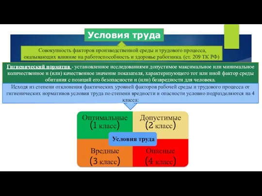 Условия труда Совокупность факторов производственной среды и трудового процесса, оказывающих