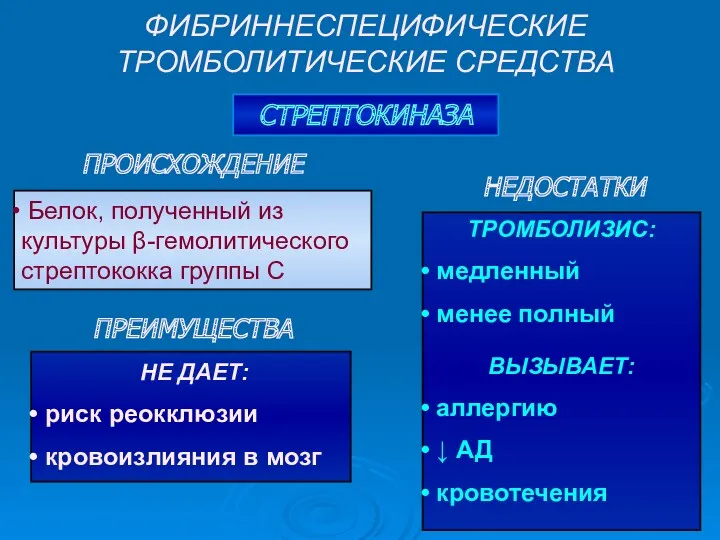 ФИБРИННЕСПЕЦИФИЧЕСКИЕ ТРОМБОЛИТИЧЕСКИЕ СРЕДСТВА СТРЕПТОКИНАЗА