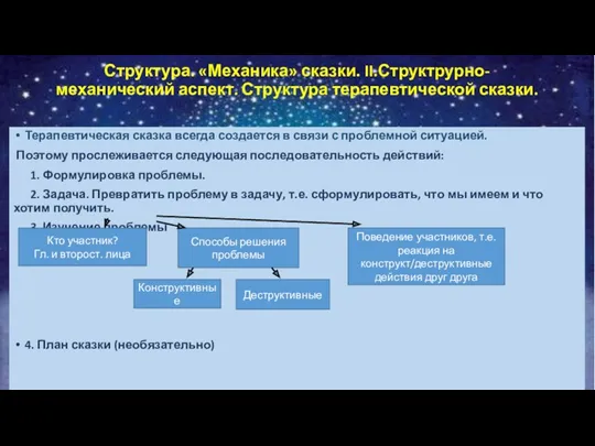 Терапевтическая сказка всегда создается в связи с проблемной ситуацией. Поэтому