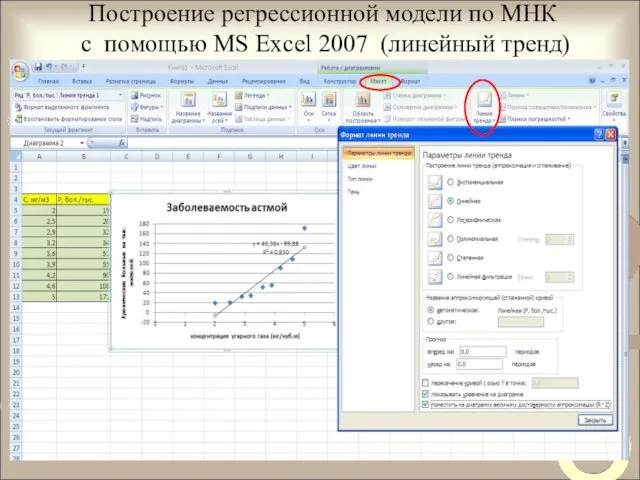 Построение регрессионной модели по МНК с помощью MS Excel 2007 (линейный тренд)