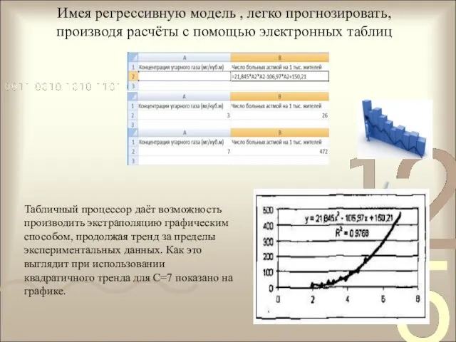 Имея регрессивную модель , легко прогнозировать, производя расчёты с помощью