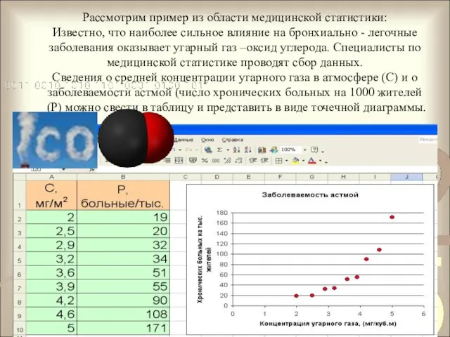 Рассмотрим пример из области медицинской статистики: Известно, что наиболее сильное