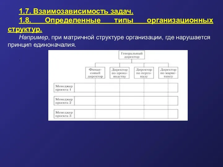 1.7. Взаимозависимость задач. 1.8. Определенные типы организационных структур. Например, при