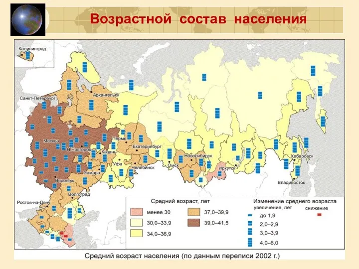 Возрастной состав населения