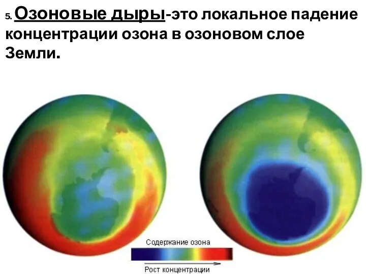 5. Озоновые дыры-это локальное падение концентрации озона в озоновом слое Земли.