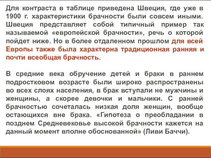 Для контраста в таблице приведена Швеция, где уже в 1900