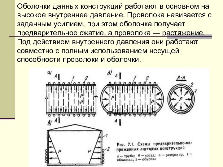 Оболочки данных конструкций работают в основном на высокое внутреннее давление.