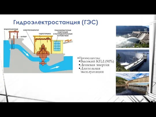 Гидроэлектростанция (ГЭС) Преимущества: Высокий КПД (90%) Дешевая энергия Длительная эксплуатация