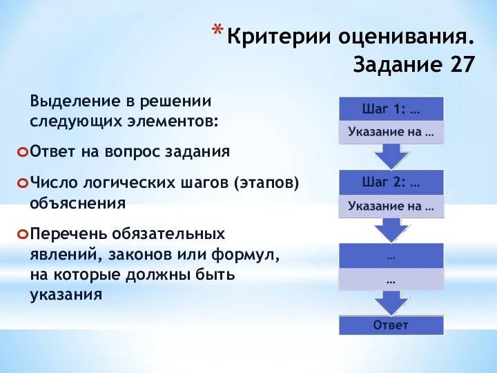 Критерии оценивания. Задание 27 Выделение в решении следующих элементов: Ответ