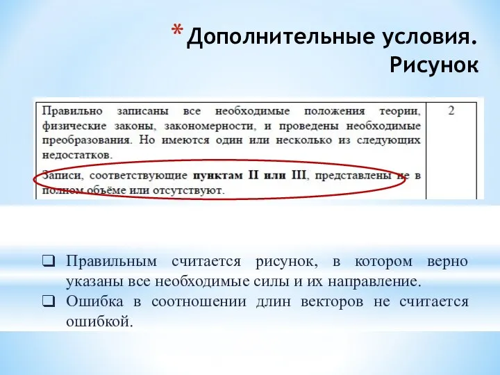 Дополнительные условия. Рисунок Правильным считается рисунок, в котором верно указаны