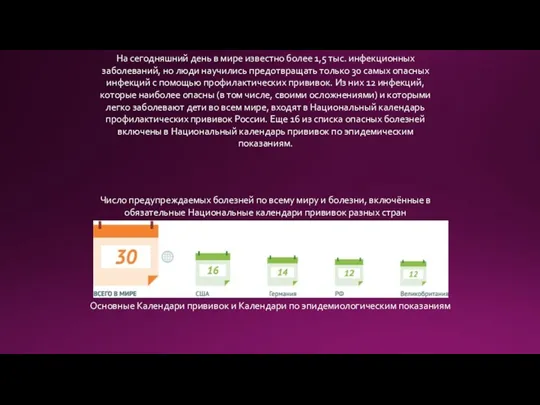 На сегодняшний день в мире известно более 1,5 тыс. инфекционных