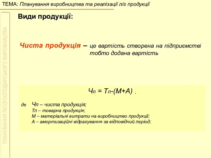 Види продукції: Чиста продукція – це вартість створена на підприємстві