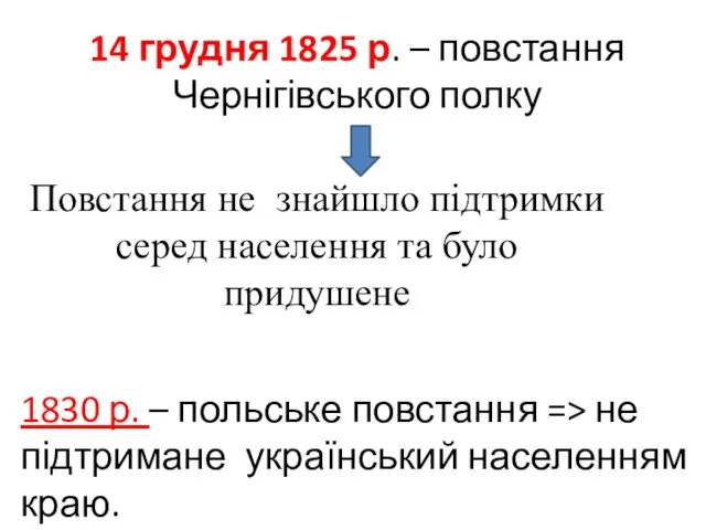 14 грудня 1825 р. – повстання Чернігівського полку Повстання не