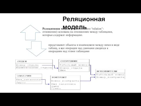 Реляционная модель