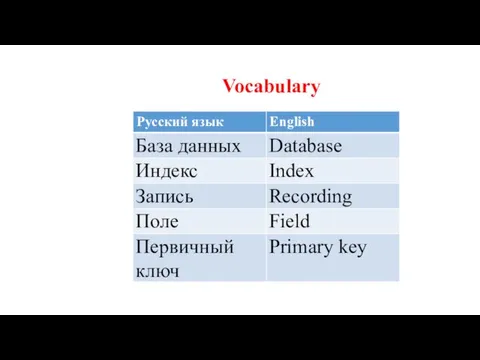 Vocabulary