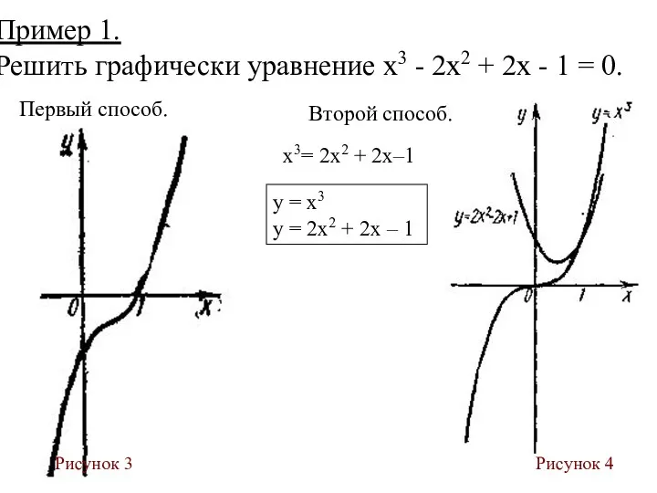 Пример 1. Решить графически уравнение х3 - 2x2 + 2х