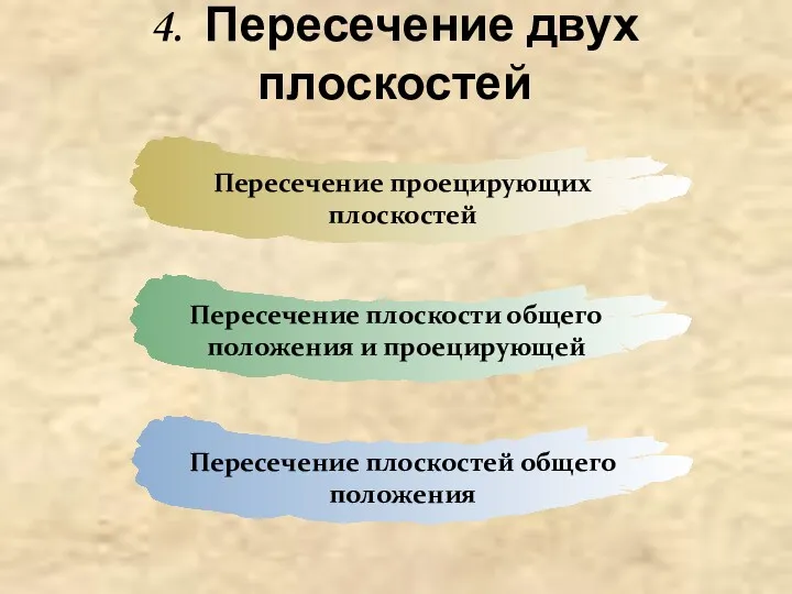 4. Пересечение двух плоскостей