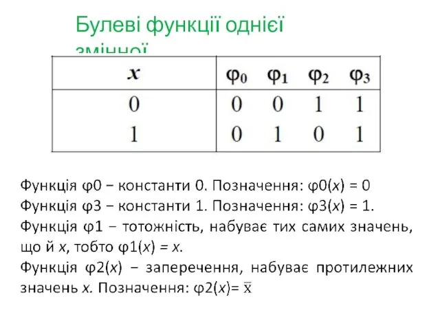 Булеві функції однієї змінної