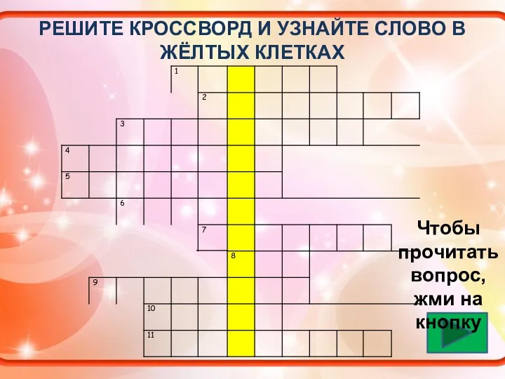 РЕШИТЕ КРОССВОРД И УЗНАЙТЕ СЛОВО В ЖЁЛТЫХ КЛЕТКАХ Чтобы прочитать вопрос, жми на кнопку