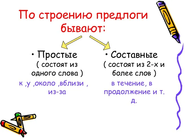 По строению предлоги бывают: Простые ( состоят из одного слова