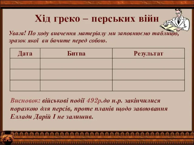 Хід греко – перських війн Увага! По ходу вивчення матеріалу