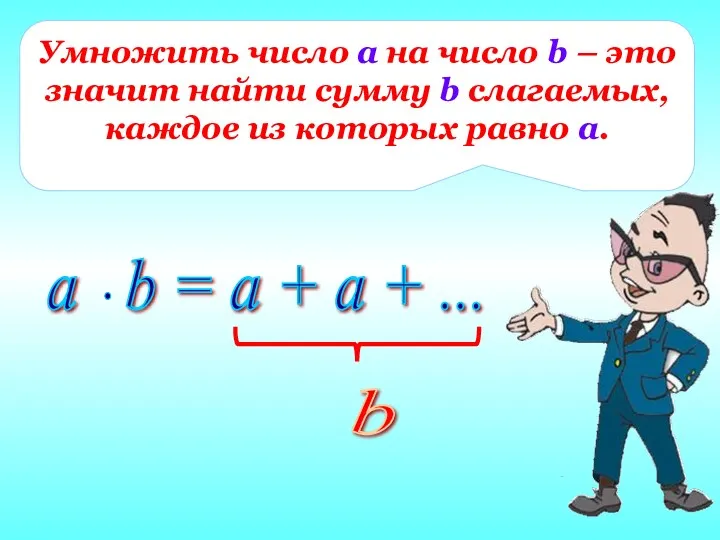 Умножить число а на число b – это значит найти