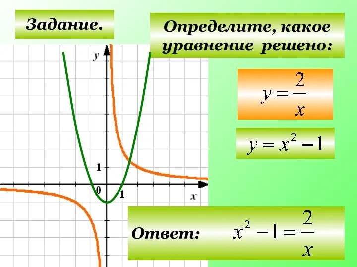 Задание. Определите, какое уравнение решено: