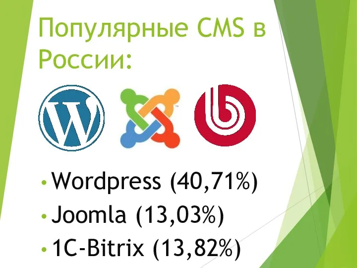 Популярные CMS в России: Wordpress (40,71%) Joomla (13,03%) 1C-Bitrix (13,82%)