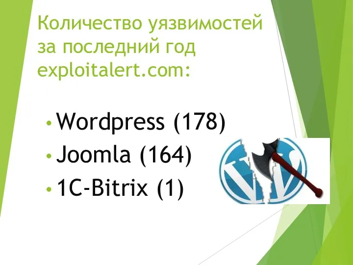 Количество уязвимостей за последний год exploitalert.com: Wordpress (178) Joomla (164) 1C-Bitrix (1)