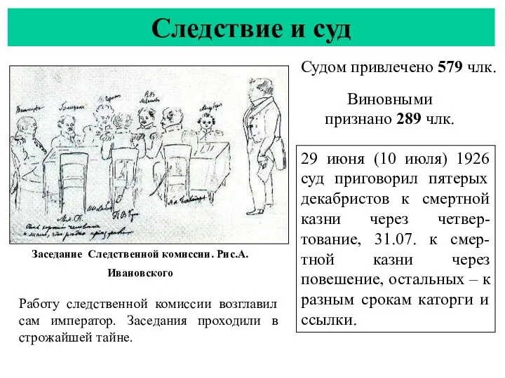 Следствие и суд Судом привлечено 579 члк. Работу следственной комиссии