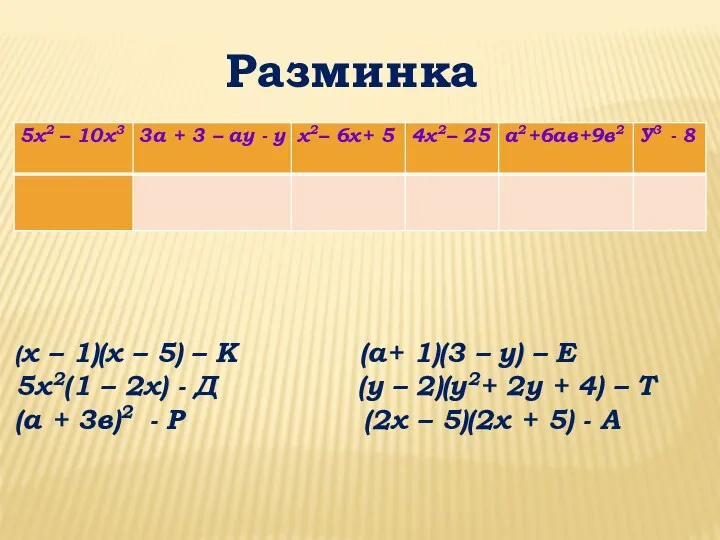 (х – 1)(х – 5) – К (а+ 1)(3 –