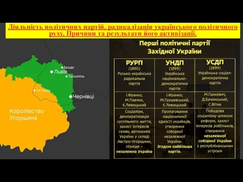 Діяльність політичних партій, радикалізація українського політичного руху. Причини та результати його активізації.