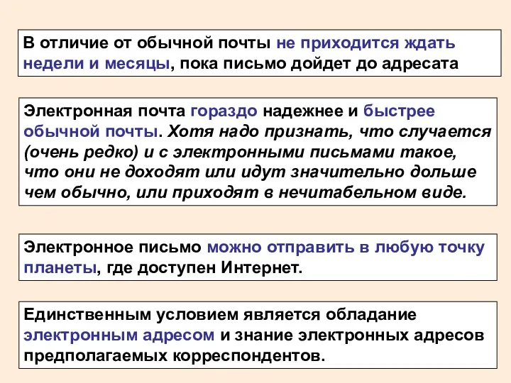 В отличие от обычной почты не приходится ждать недели и