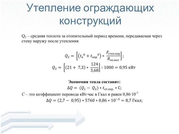 Утепление ограждающих конструкций