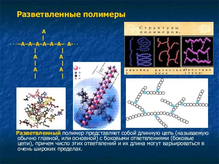 Разветвленные полимеры A | ⋅⋅⋅–A–A–A–A–A–A–⋅А-⋅⋅ | | A A |