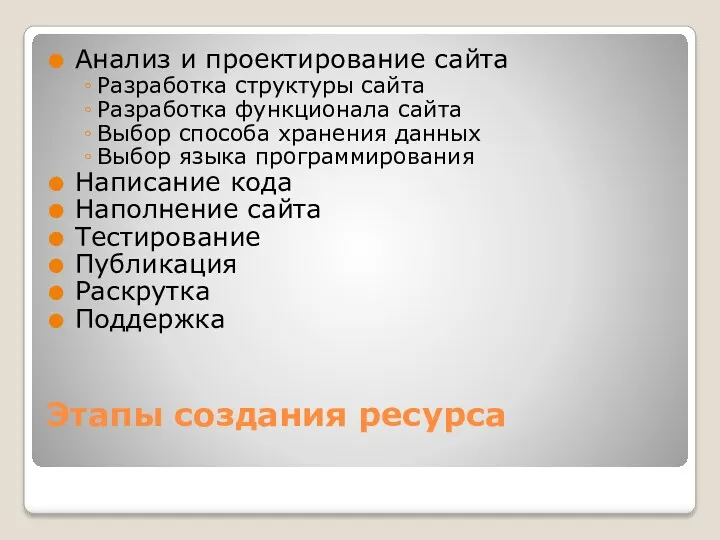 Этапы создания ресурса Анализ и проектирование сайта Разработка структуры сайта